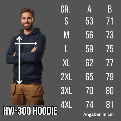 Premium Hoodie HW-300| Für stolze Handwerker | (S-4XL) | Blanko Sweatshirt